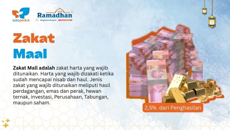 Zakat Maal